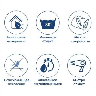 Коврик WasserKraft Diemel BM-2211